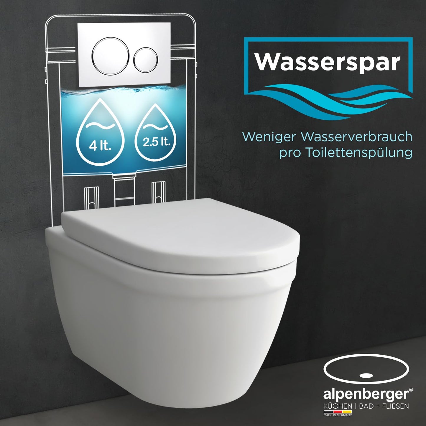 Alpenberger Shower WC | Toilet with intimate shower | Wall-mounted toilet with bidet function | Rimless wall-hung toilet with nano coating | Toilet seat with soft-close function | Compatible with Geberit