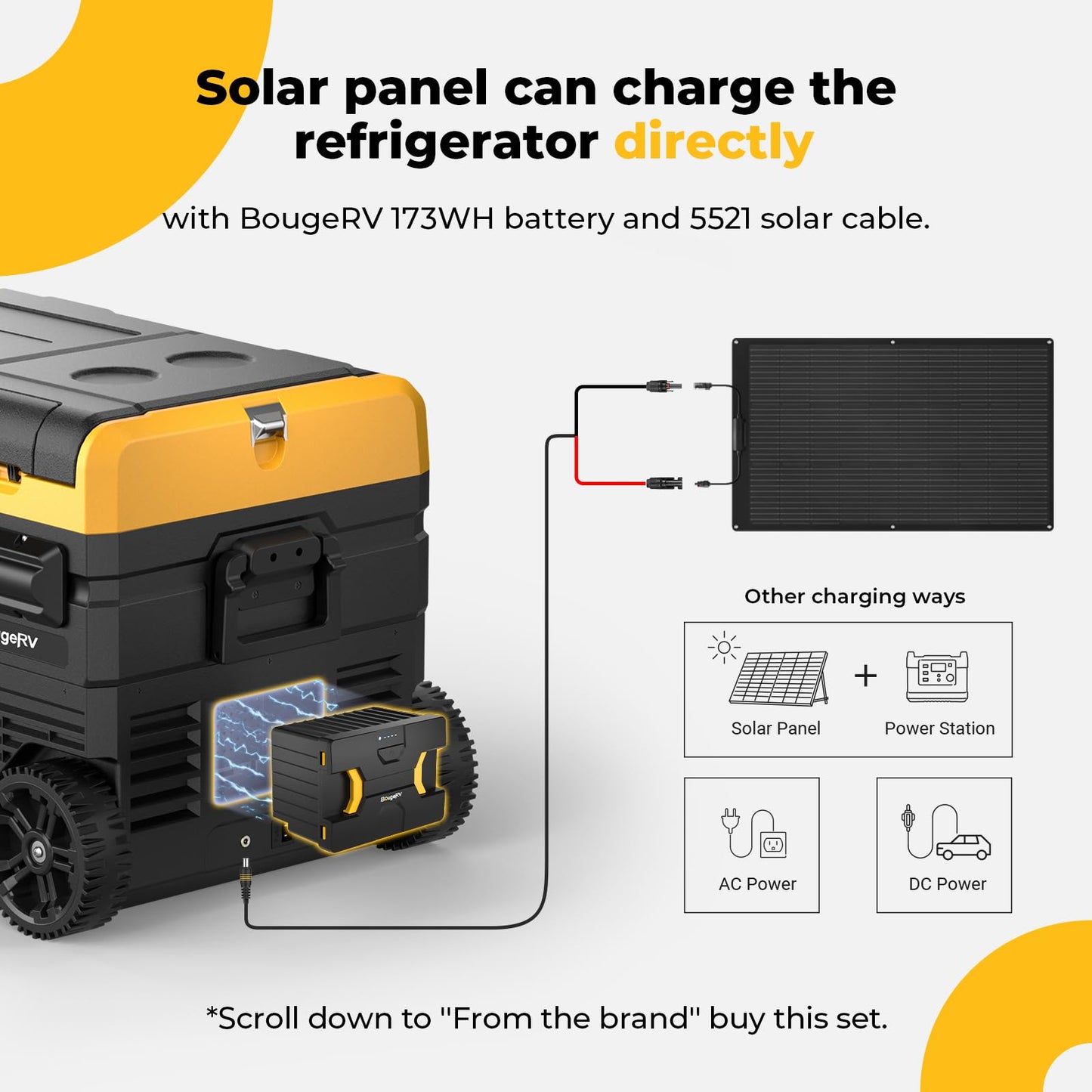 BougeRV Portable Compressor Cooler CRD 35L 12V/24V 230V Dual Zone Double Door, Car Refrigerator Electric with APP Control, for Camping Car Travel Boat -20℃~20℃ (Updated)