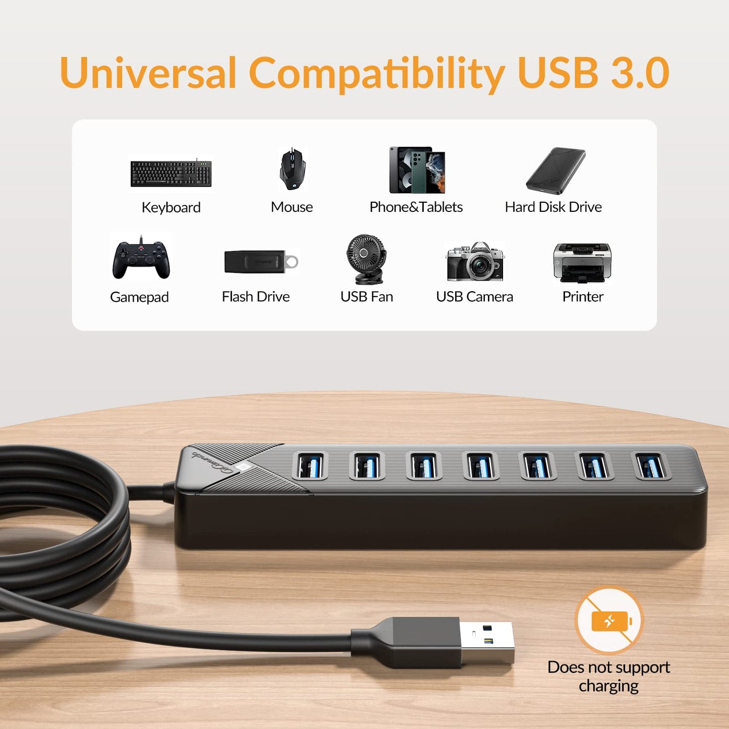 GiGimundo PG7U USB Hub 3.0, 7-Port USB Splitter, 1m Cable with 5V/3A Power Input, Multi USB Adapter for PC Laptop, older MacBook, PS4, PS5, Flash Drive, Keyboard, Mouse GGM-PG7U-U3-10-BK-EU