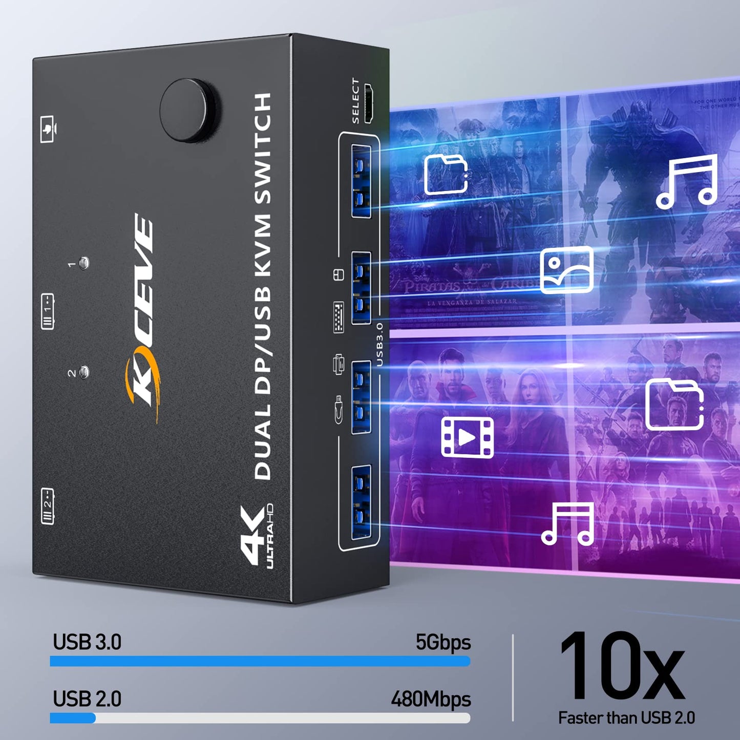 DP KVM Switch supports 2 computers and 2 monitors, allowing them to share keyboard, mouse, and monitor with USB 3.0 and DisplayPort connections. Supports 4K@60Hz resolution.