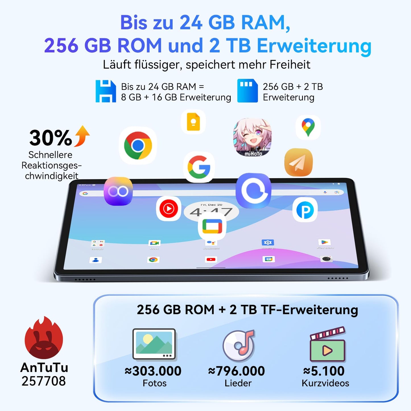 TABWEE W90 Android 15 Tablet 11-inch - 24GB RAM+256GB ROM, FHD Large Display Gaming Tablet, Dual 4G LTE+5G WiFi, Octa Core T615, 8000mAh Battery, 16MP+8MP AI Camera, Gemini AI, WideVine L1, TÜV, GPS