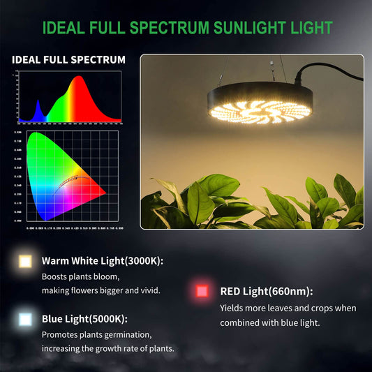 FECiDA LED Plant Lamp UFO1000, dimmable, growth lamp for indoor plants, plant lamp, seedling plant lamp, flowering.