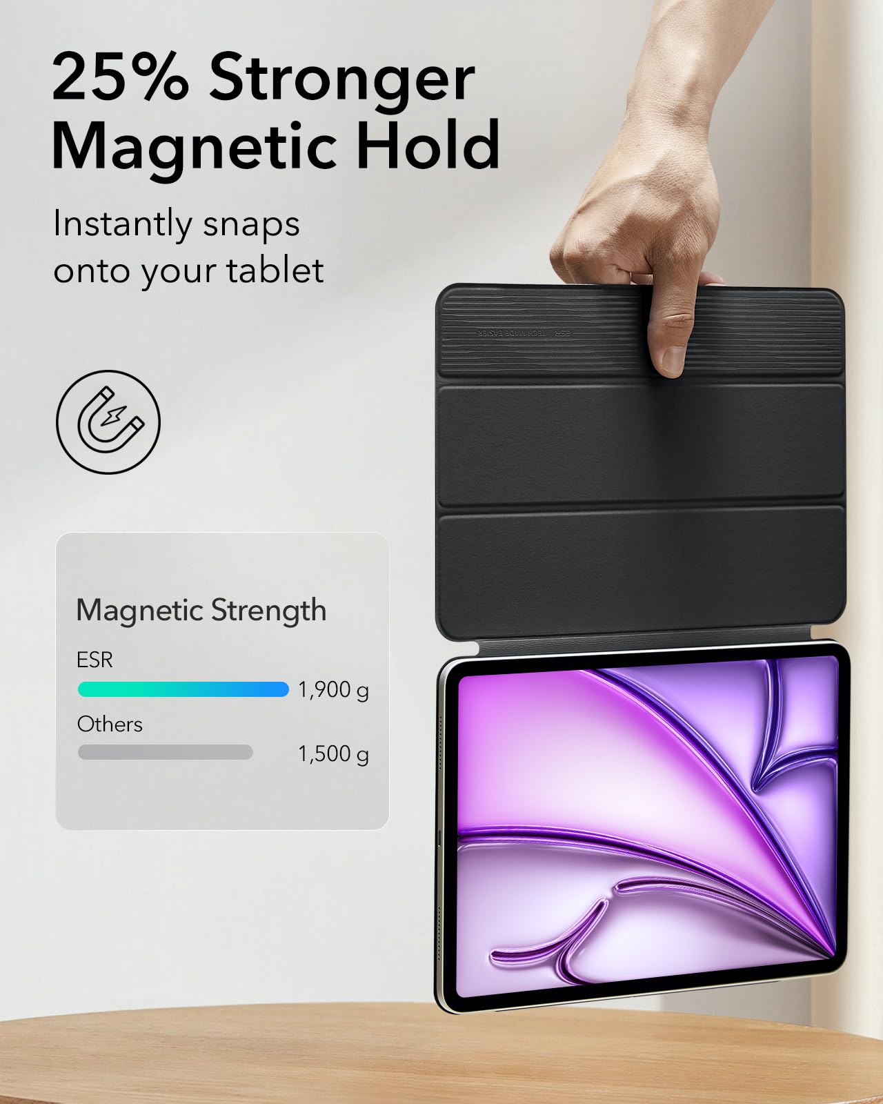 ESR iPad Air 13 Inch M3/M2 (2025/2024) Case and iPad Pro 12.9 (2022/2021/2020) Case with magnet attachment, slim triple-fold stand cover, supports Pencil Pro/USB-C, Rebound series, Black.