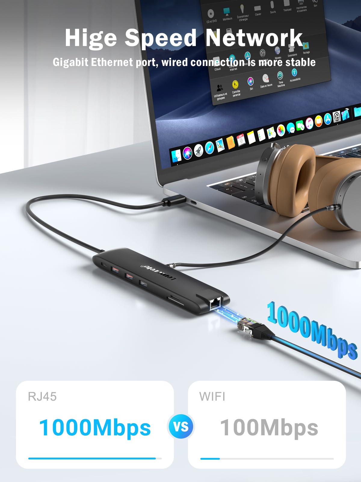 2025 upgrade Lemorele docking station USB C/A 10Gbps 3*Display- 14 in 1, USB C dock 2 HDMI adapter 4K, Ethernet, 4 USB 3.2/2.0, VGA, Type-C 3.1, PD 100W, audio, SD/TF, for Windows, MacBook