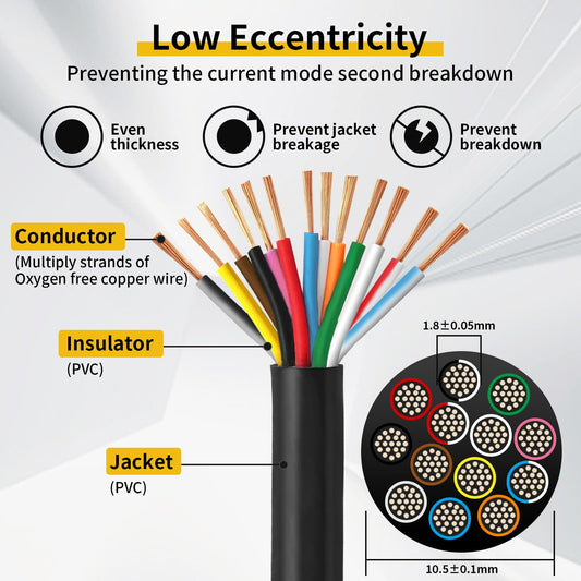 AOHEWEI 13-core cable for trailer 10m tow rope 13-core trailer cable in black for caravan truck industry