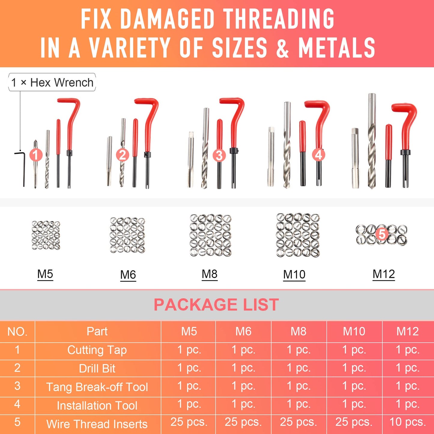 Orion Motor Tech 131-piece Thread Repair Kit Helicoil Set Thread Repair Tools Drill Sleeves M5 M6 M8 M10 M12 Inserts Sleeves.