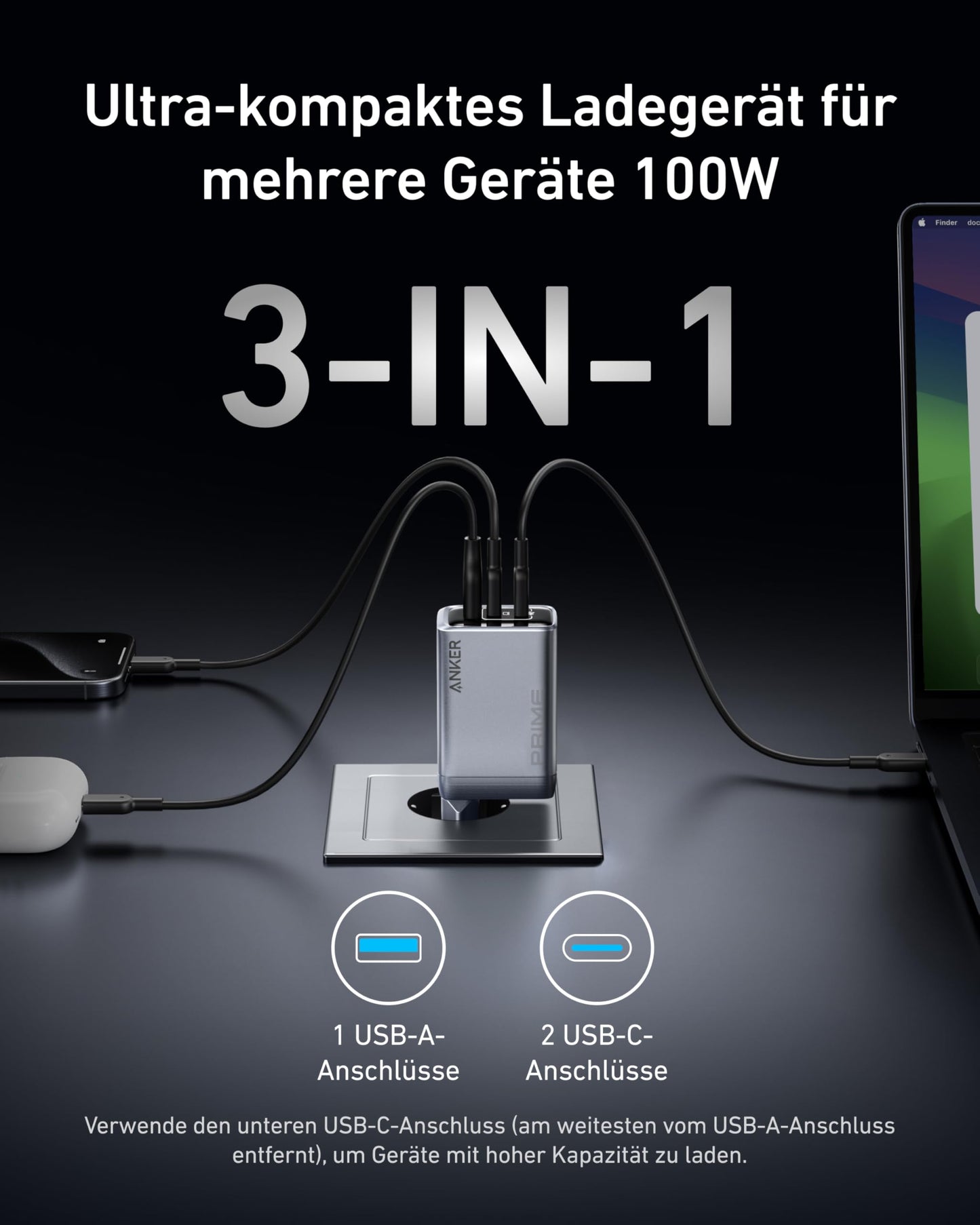 Anchor Prime Charger, 100W USB-C Charger, 3 Port GaN foldable and compact Anchor wall charger, for MacBook, iPad, iPhone models iPhone 17/16/15 Series, Galaxy S24/S23, and more.