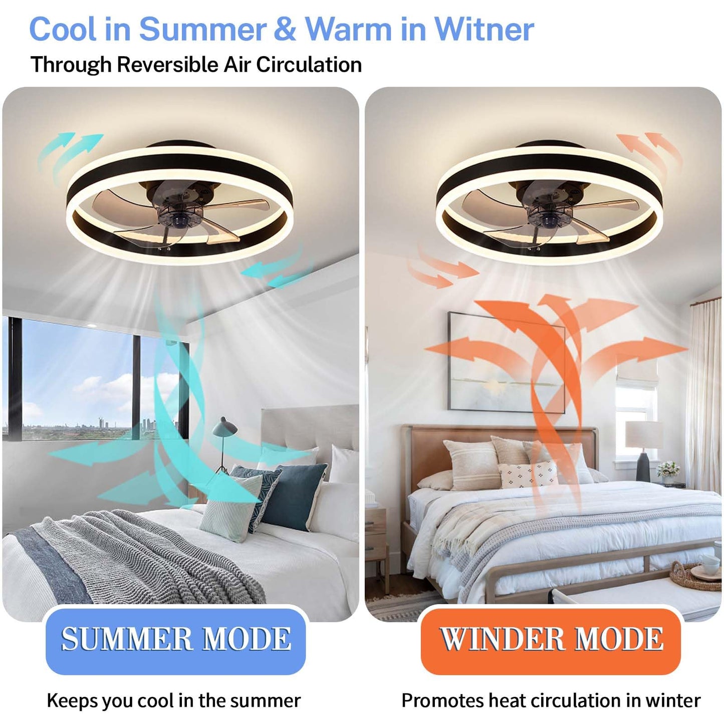 EIDISUNY Ceiling Fan with Light, Modern LED Ceiling Lamp with Fan and Remote Control, 3 Color Temperatures, Quiet Ceiling Fan with Light for Living Room Bedroom (Black-60W)