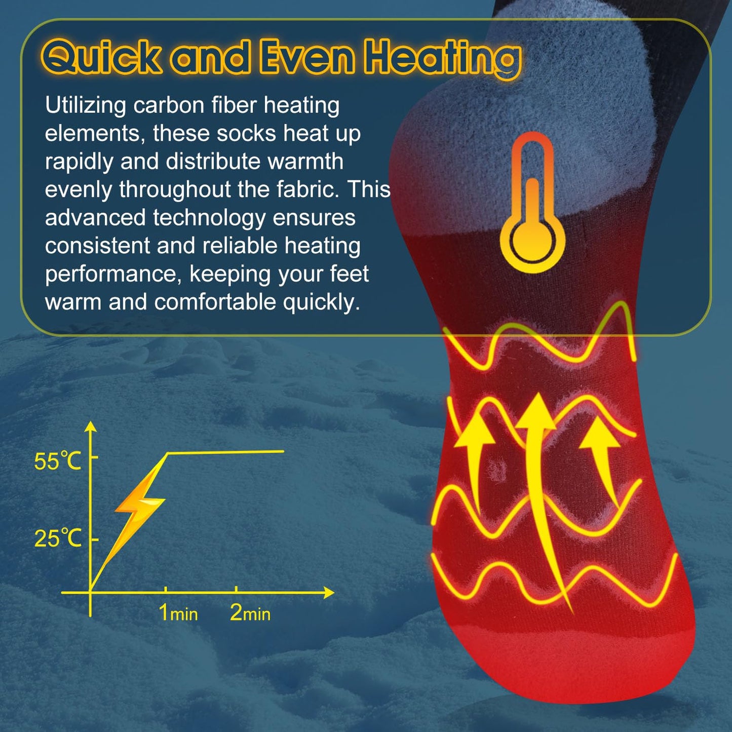 Heated socks, 5000mAh rechargeable heated socks with 4 temperatures, washable electric foot warmers for skiing/cycling/fishing/camping, unisex heated socks 36-46.