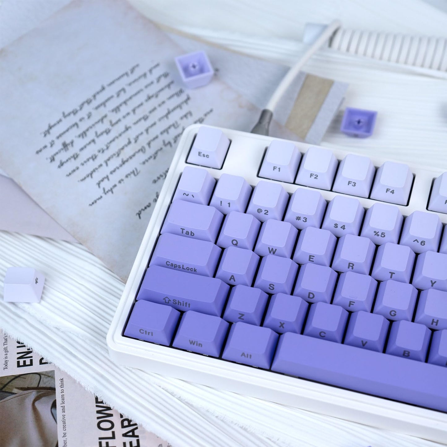 JOLINTAL 124 Key Keycap Set Gradient Purple made of PBT material in Cherry profile with dye-sublimation. Compatible with Cherry MX switches and mechanical gaming keyboards.