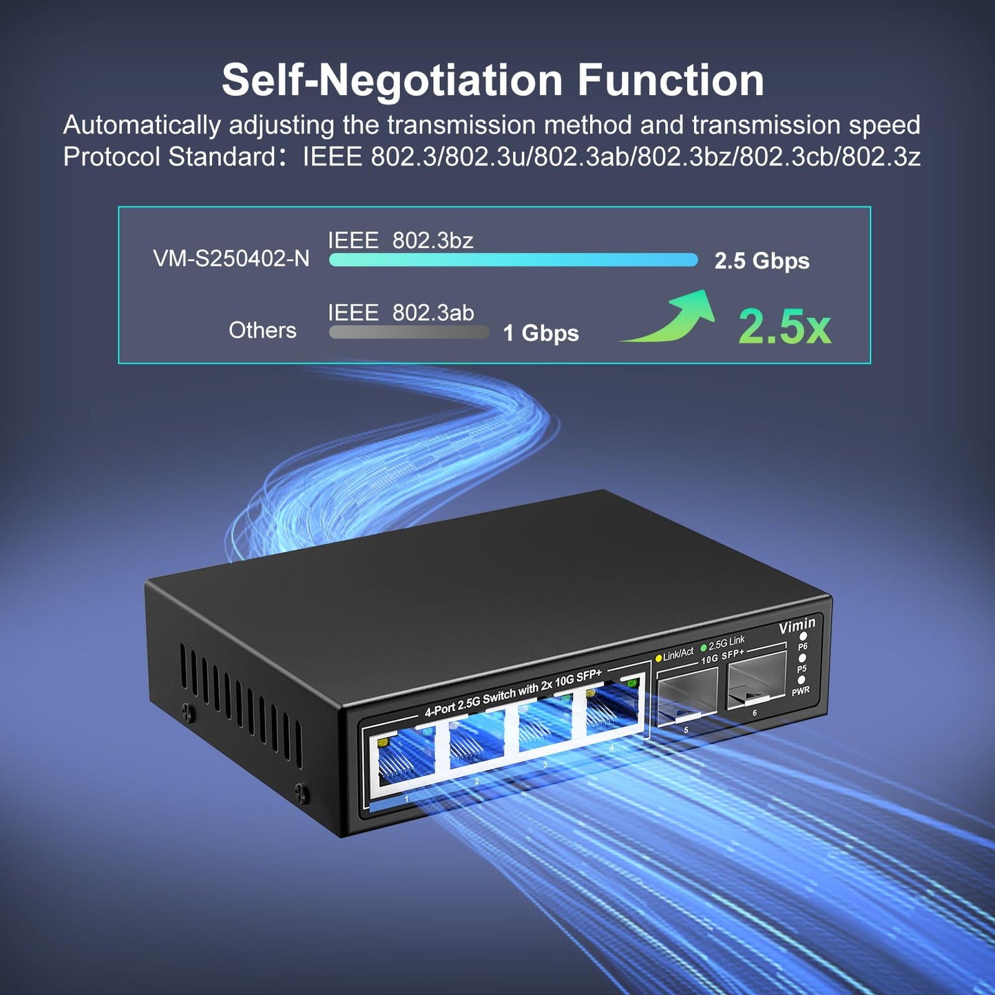 6 Port 2.5G Unmanaged Network Switch, VIMIN 4X 2.5Gbase-T Ports, 2X 10G SFP+ Port, 60Gbps Switching Capacity, IEEE802.3, Metal Housing, Fanless, suitable for 2.5Gbps NAS, Wireless AP & PC.