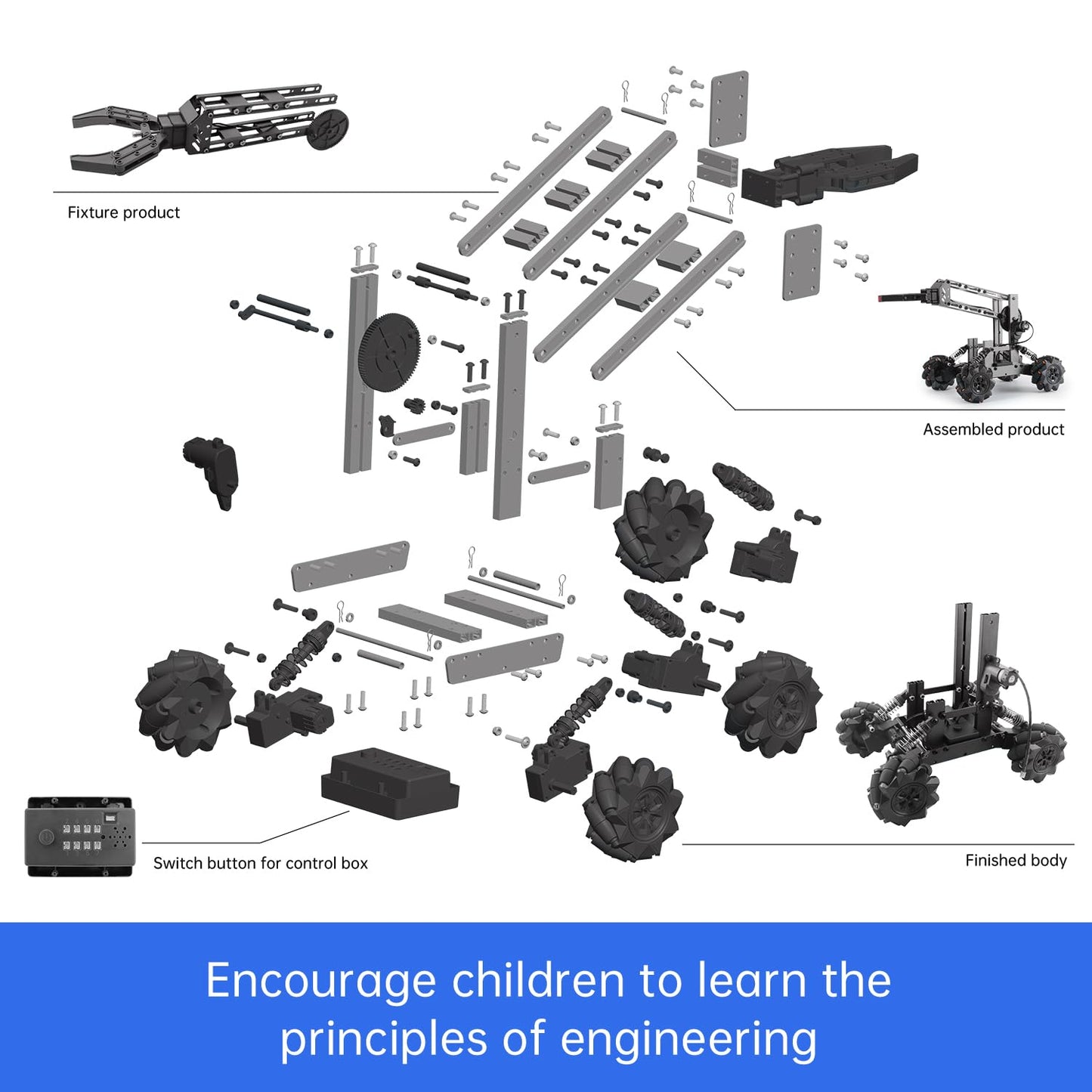 Robot kit, robot toy, experiments for kids 8+, 2-in-1 robot arm car with electronic programming and remote control, STEM kids' toy, birthday gifts for kids.