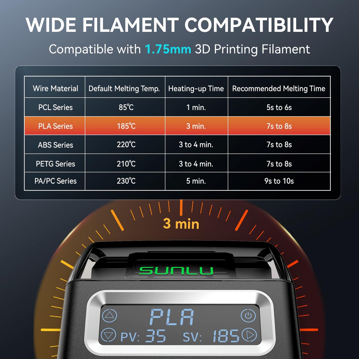 Filament connector with 200 PTFE tube, SUNLU filament splicer for 1.75mm 3D printer filament. Compatible with PLA, PETG, TPU, ABS, PA, Nylon.