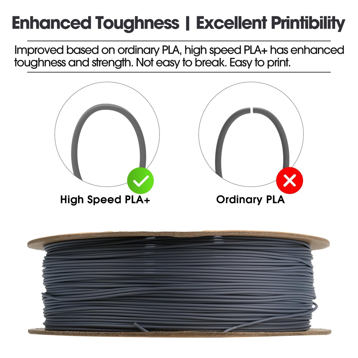 eSUN PLA+ Filament 1.75mm, PLA+HS High Speed 3D Printer Filament Accuracy +/- 0.03mm, 1KG Spool (2.2 LBS) Speedy PLA Plus Filament for High Speed Printers, Grey
