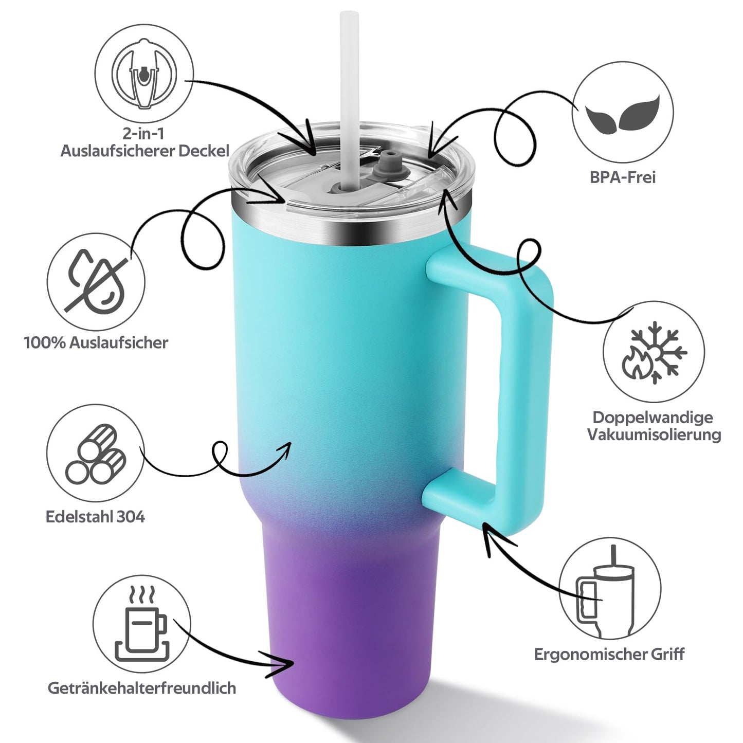 PRAOAHEI 40oz/1180 ML thermos cup with straw and handle, coffee mug to go, leak-proof drinking cup with lid, double-walled stainless steel cold hot vacuum cup, thermo blue purple.