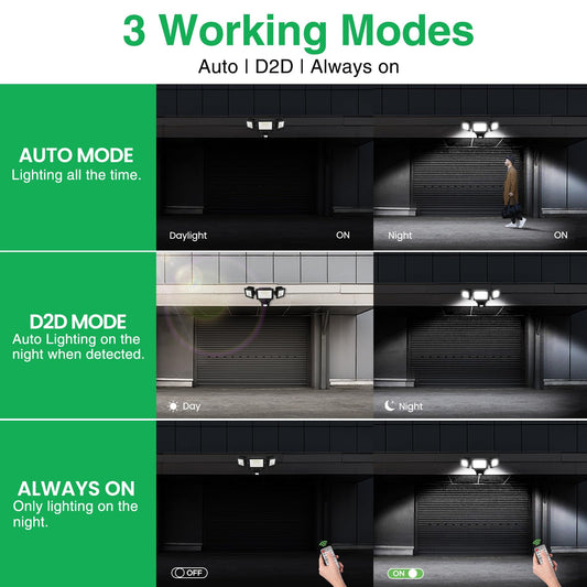 30W LED floodlight with motion sensor 2400LM, dimmable IP65 waterproof outdoor spotlight, 3000K warm white-6500K cool white selectable floodlight, security light outdoor lamp for garage garden yard