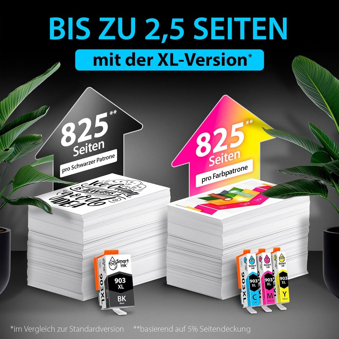 Smart Ink compatible printer cartridges as a replacement for HP 903 XL 903XL 4 Multipack (Black XL & Blue Red Yellow) with Advanced Chip Technology. Compatible with Officejet 6950 Officejet Pro 6960 6970 printers.