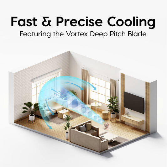 Iris Ohyama Woozoo, 30m², fan, matte pink, 5 speeds, remote control, oscillating, quiet, table fan, desktop fan, floor fan, portable, cooling, PCF-SC15T.