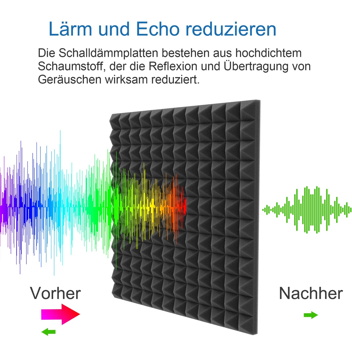 24 pieces of self-adhesive acoustic foam, pyramid foam, high-density 25kg/m³ convoluted foam, foam panel, soundproofing sound absorber for recording studio, office, home office 30x30x2.5cm
