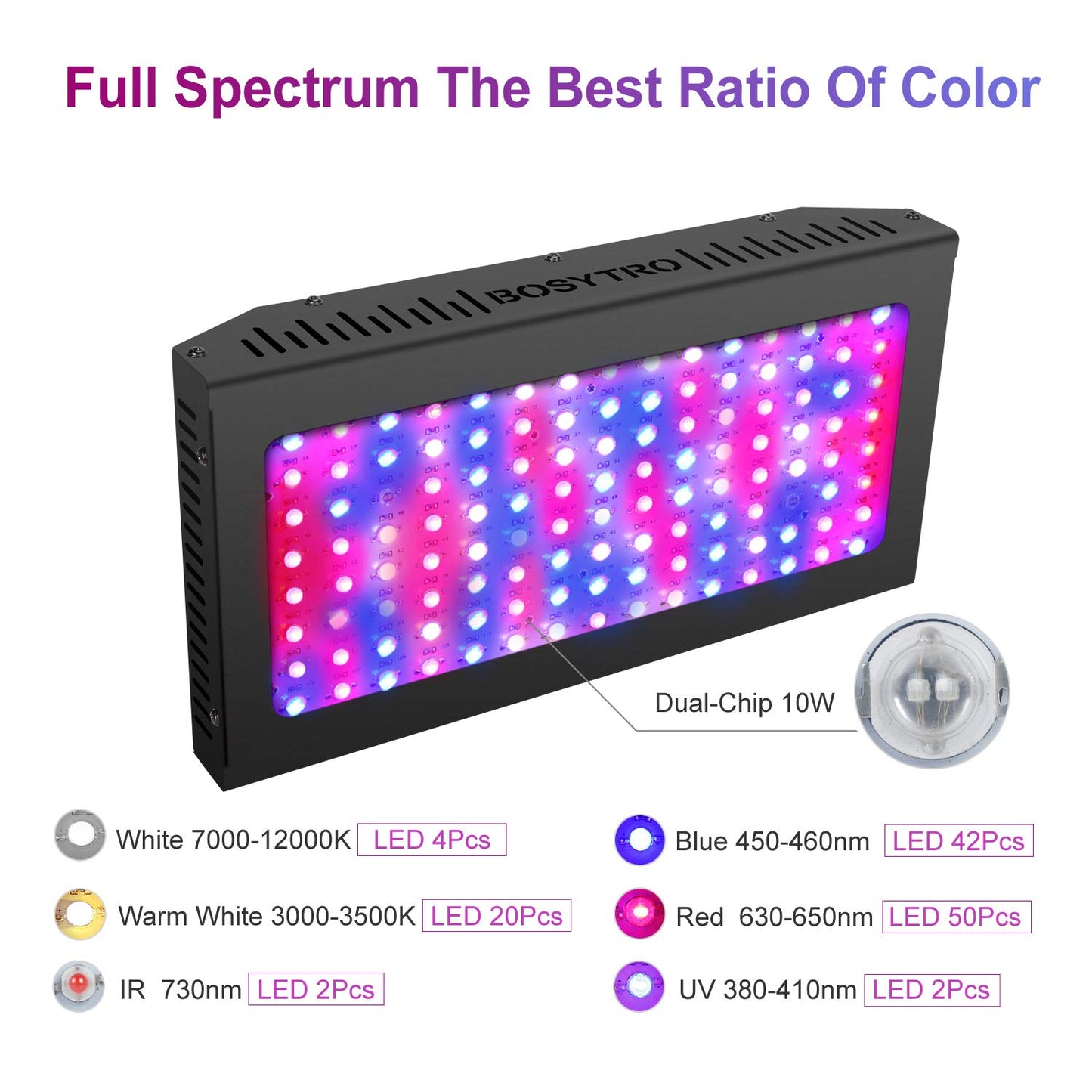 BOSYTRO LED Grow Light Plant Lamp 1200W Double Switch Series Full Spectrum LED Plant Lamp Full Spectrum LED Grow Light Growing Lamp for Hydroponic Vegetables and Flowers Houseplants