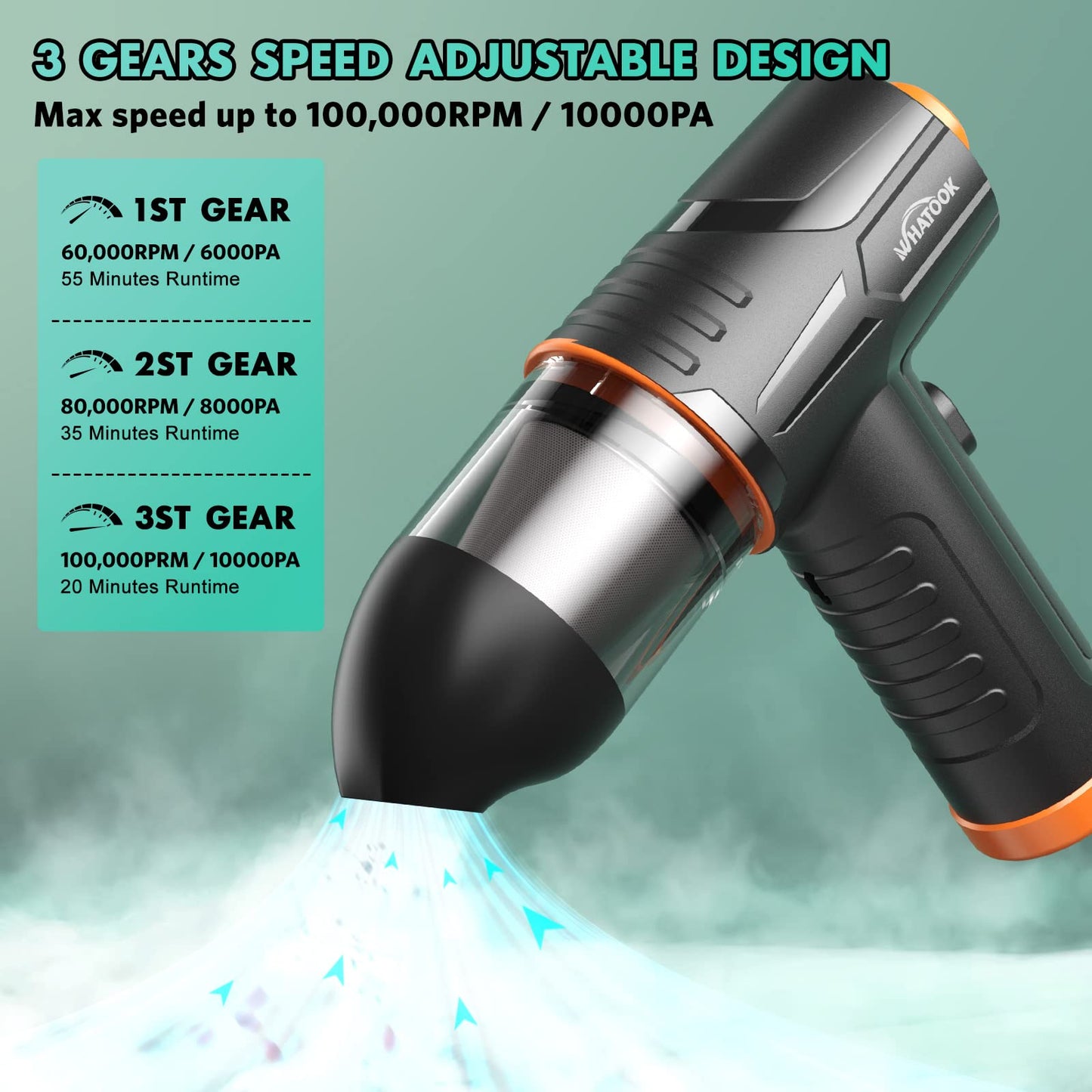 2 in 1 Dust Blower Air Duster, 100000RPM electric air spray cleaner, 3-speed Air Duster air pressure spray, 10Kpa wireless keyboard cleaning for PC, electronics, sofa, car interior accessories