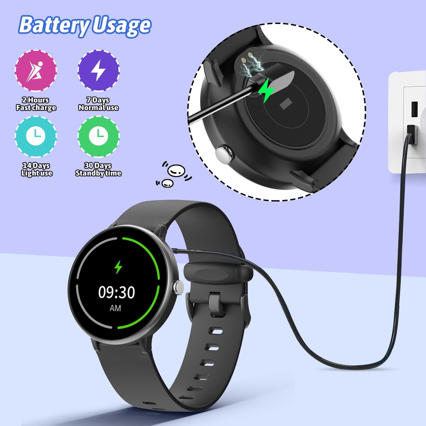 Kids Smartwatch for Boys Girls, Activity Tracker Watch IP68 Waterproof, 19 Sport Modes, Heart Rate Sleep Monitor, Pedometer, Children's Gifts for Teens from 5 Years Old (Black)