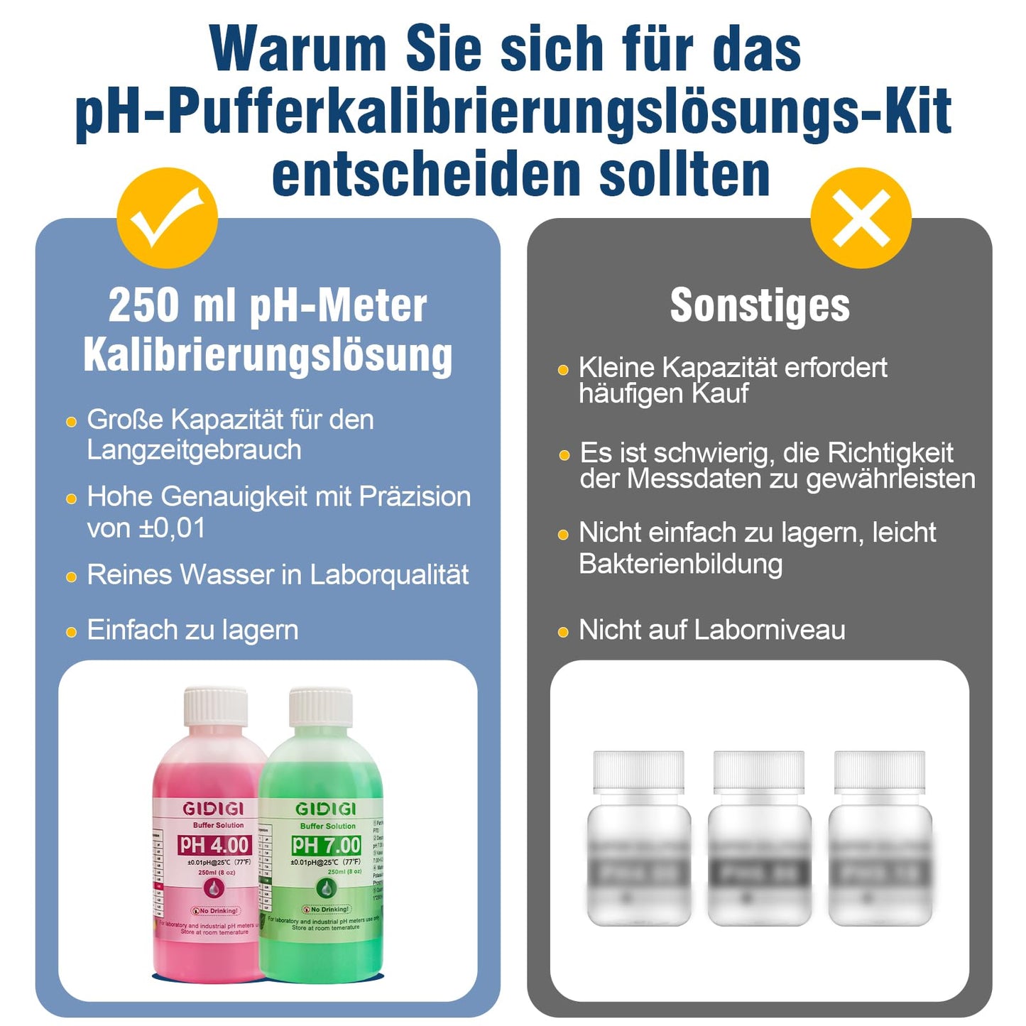 pH meter calibration solution kit, includes pH 4.00, 7.00, and pH electrode storage solution, pH calibration buffer solution 250 ml*2, pH probe storage solution 30 ml*1, pH tester accessories.