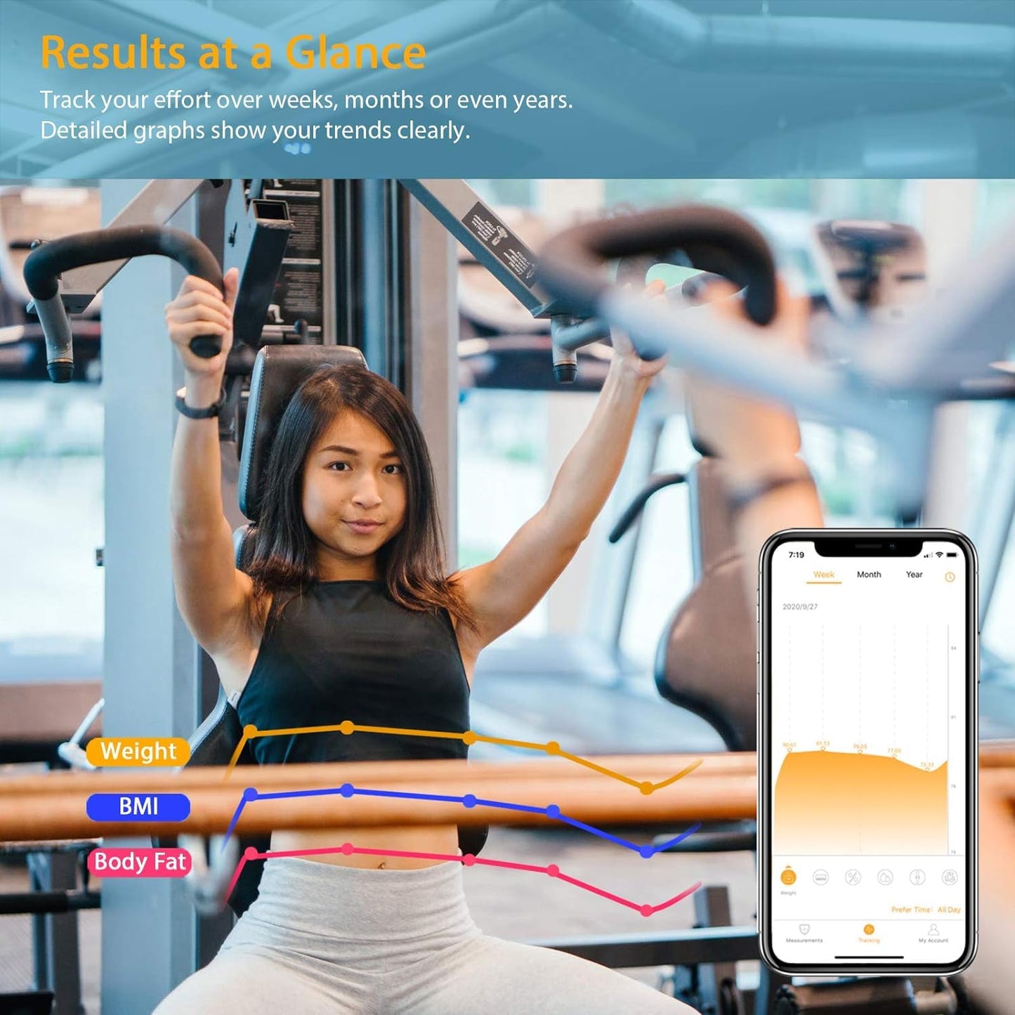 Body fat scale, digital bathroom scale with Bluetooth body analysis app for body fat, BMI, muscle mass, protein, BMR 28cm*28cm.