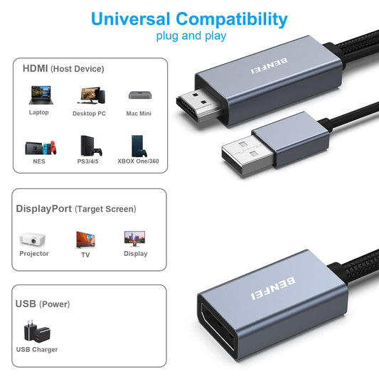 BENFEI HDMI to DisplayPort Adapter, connects HDMI source to DisplayPort monitor, compatible with PC graphics card, laptop, PS5, Xbox One (360), supports 4K@60Hz, 2K@144Hz, 1080P@165Hz.