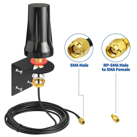 Bingfu 4G LTE Antenna Outdoor 5dBi SMA Male Antenna Wall Mount Waterproof for 4G LTE Router Gateway Modem Hotspot Trail Camera Smart Home Energy Monitor