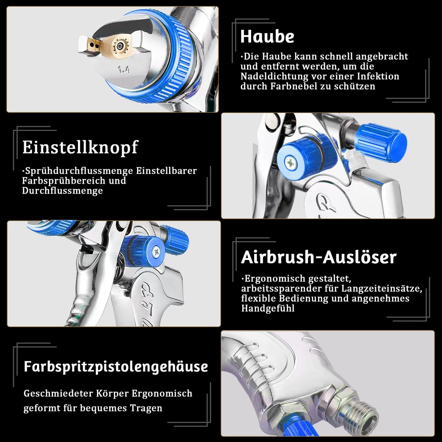 Potufa HVLP Paint Spray Gun Kit with 4 nozzles - 1.4mm & 1.7mm & 2.0mm & 2.5mm, Professional Air Paint Spray Gun Gravity Feed Sprayer with 600ml Plastic Cup (Blue)
