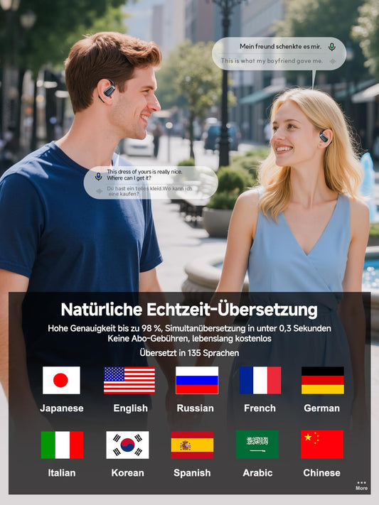 Relxhome AI translator headphones, 3-in-1 translation headphones 134 languages with app, 60H Bluetooth 5.4 Translator Earbuds, 5 translation modes real-time translator earbuds for learning, travel, business.