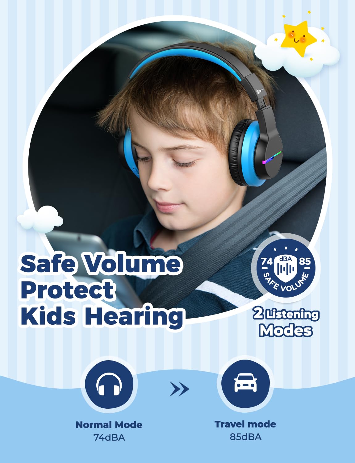 iClever Bluetooth Kids Headphones, Colorful LED Lights, Over-Ear Headphones with 74/85dBA Volume Limiting, 85 Hours Playtime, Bluetooth 5.2, Built-in Microphone BTH12