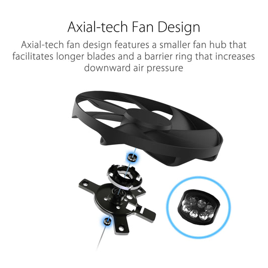 ASUS TUF Gaming 1000W Gold Gaming Power Supply (1000 watts, fully modular, ATX 3.1 compatible, PCIe 5.1, Axial-tech fan, PCB coating, dual ball bearing)