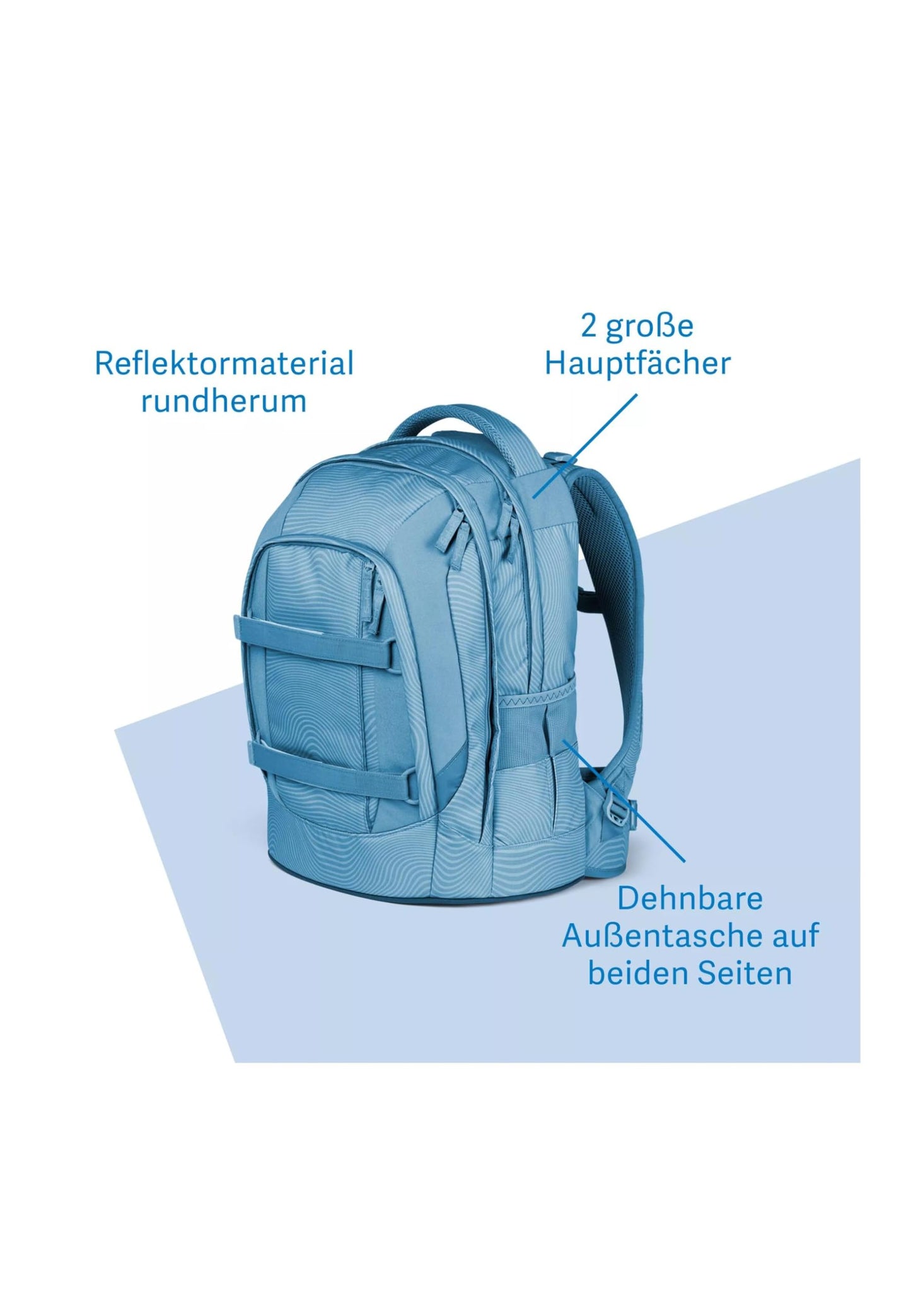 Satch Pack school backpack from 5th grade ergonomic 30L space stable organizational talent Retro Mint Set - Mint