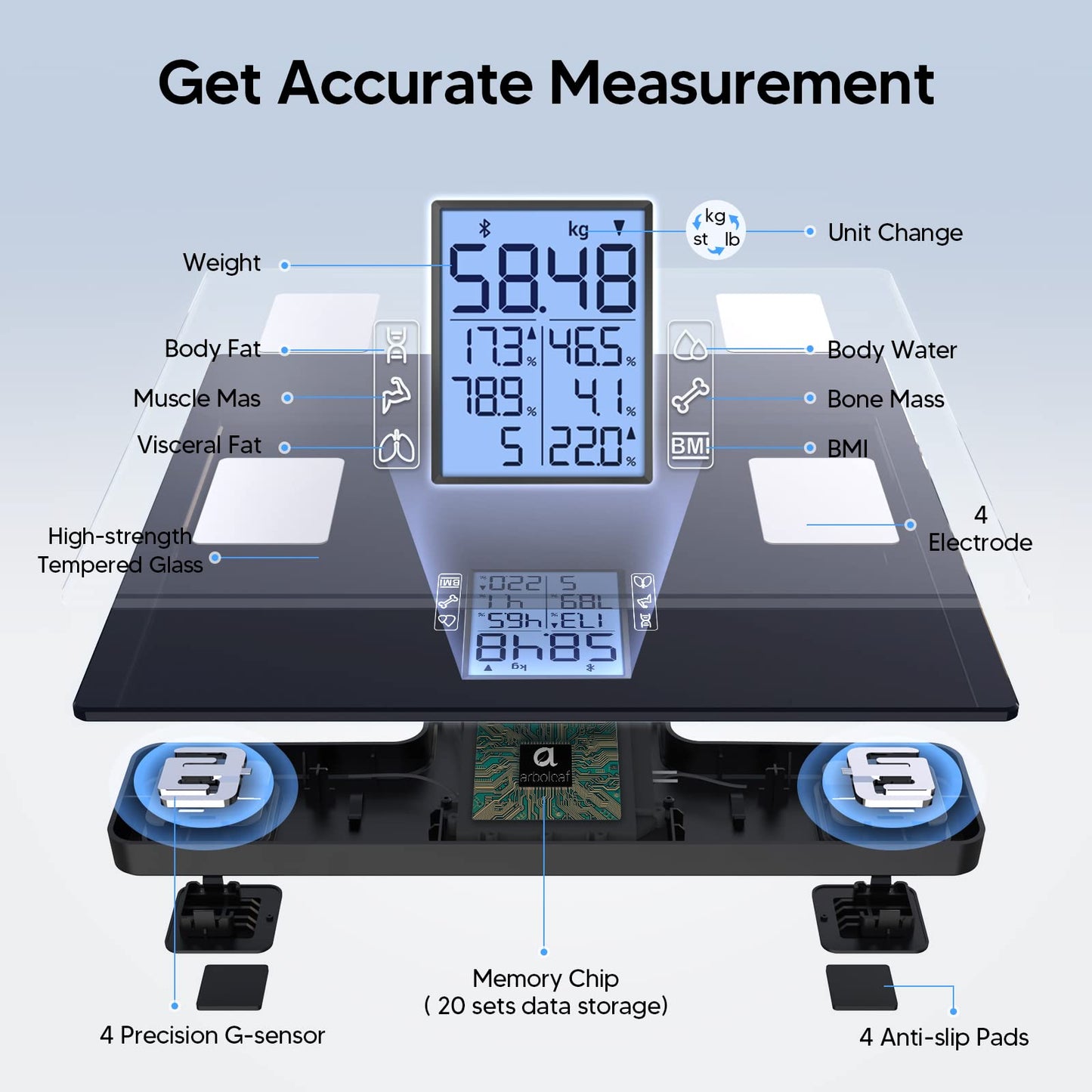 Arboleaf Body Fat Scale with App, Digital Bathroom Scale, Body Composition Scale for Body Fat