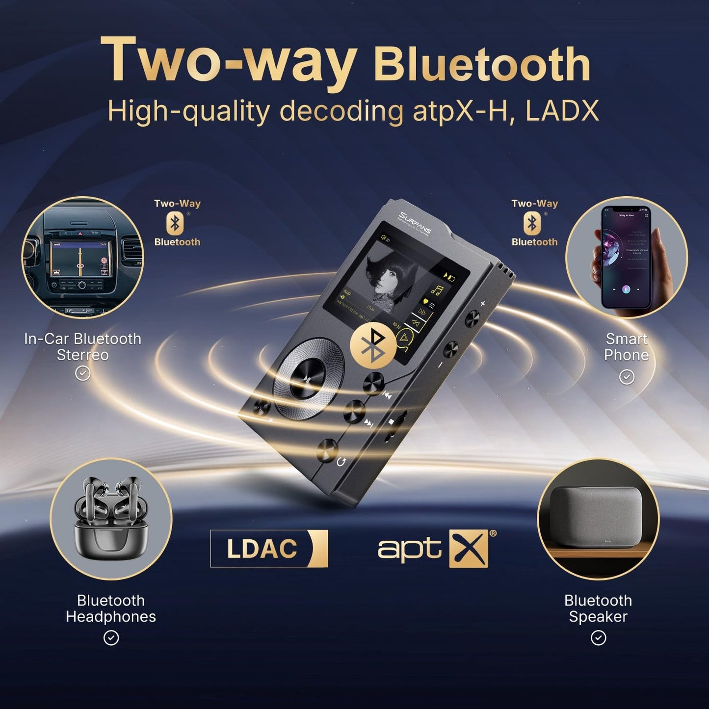 Surfans F20 - MP3 player with Bluetooth 5.2, DSD DAC, lossless high-resolution digital sound, portable audio player with 64GB memory card, expandable storage up to 256GB.