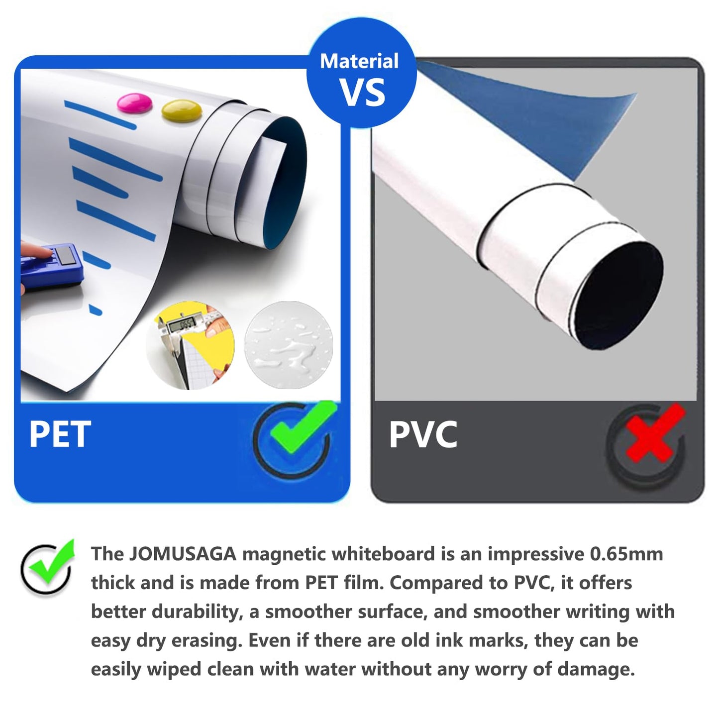 JOMUSAGA Whiteboard Film, 180 x 120 cm, magnetic self-adhesive whiteboard film, whiteboard sticker DIY, including marker, sponge, and magnets, for school, office, and home.