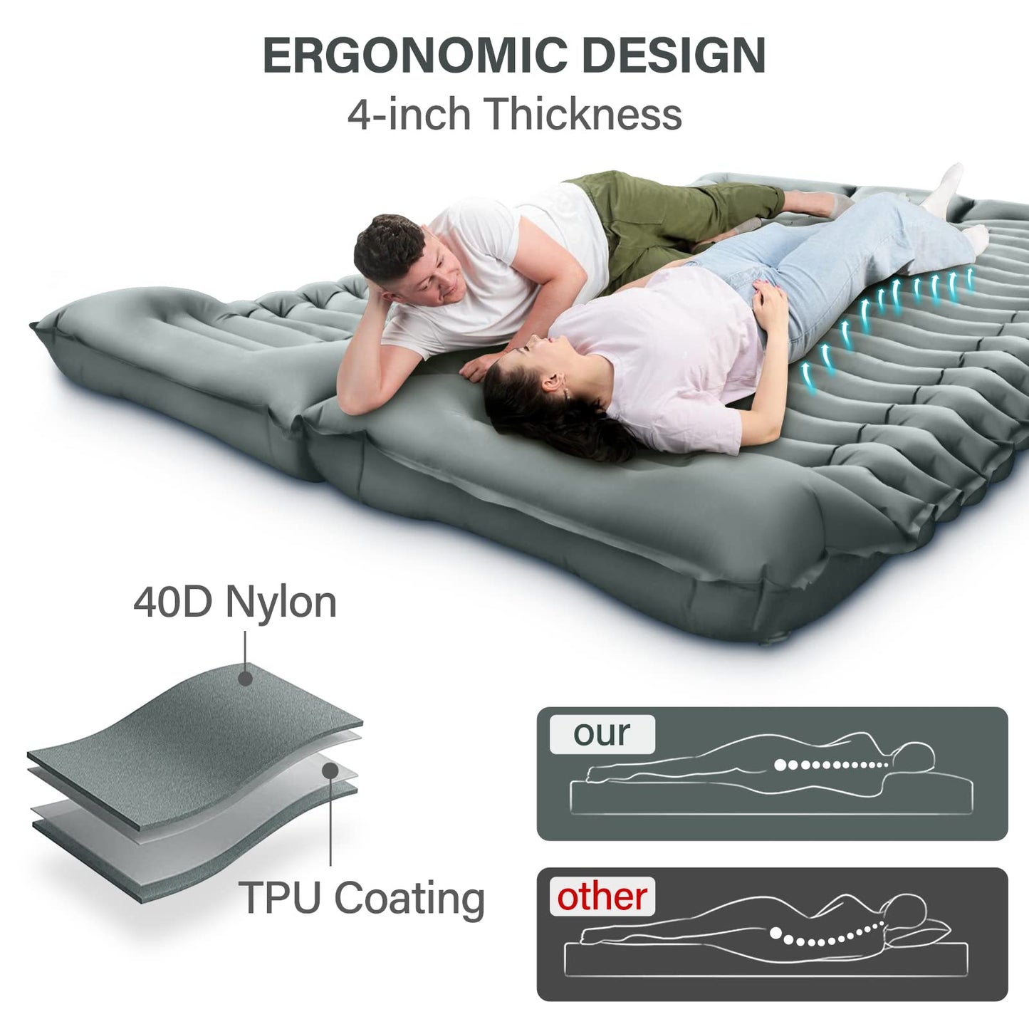 Yuzonc Double Camping Mattress, Self-Inflating Camping Pad with Foot Pump, Ultralight Thickened Sleeping Mat for Hiking Travel Backpacking Tent (Gray)