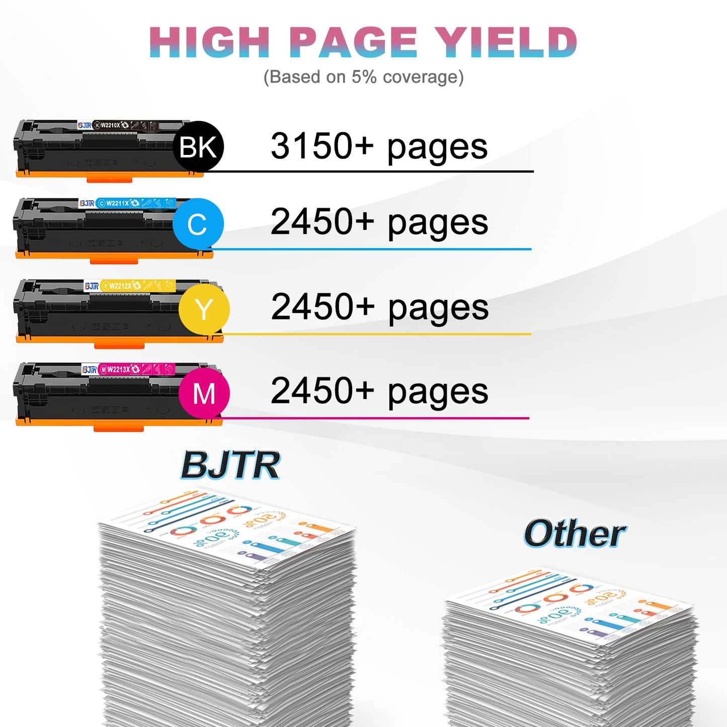 207X 207A Toner Set (WITH CHIP) / Compatible for HP 207X 207A Multipack / Toner for Color Laserjet Pro MFP M283fdw M255dw M282nw M283fdn M255nw / W2210X W2211X W2212X W2213X Black Cyan Yellow Magenta