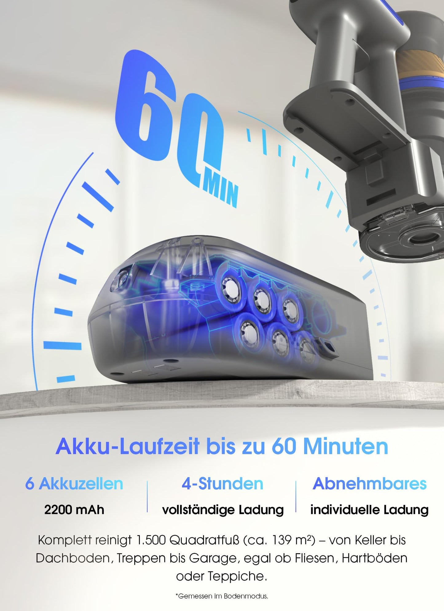 UNINELL Home UV1 Cordless Vacuum Cleaner 45000Pa/450W/60Min, with LED display, Anti-Tangle Brush, and super quiet operation. Ideal for carpet, hard floors, and pet hair.