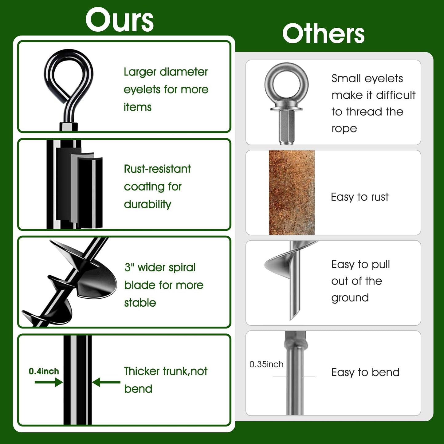 24 inch trampoline ground anchor set of 4, heavy duty trampoline anchor kit for tent, canopy, shed, carport, etc. Trampoline anchor kit for strong wind.