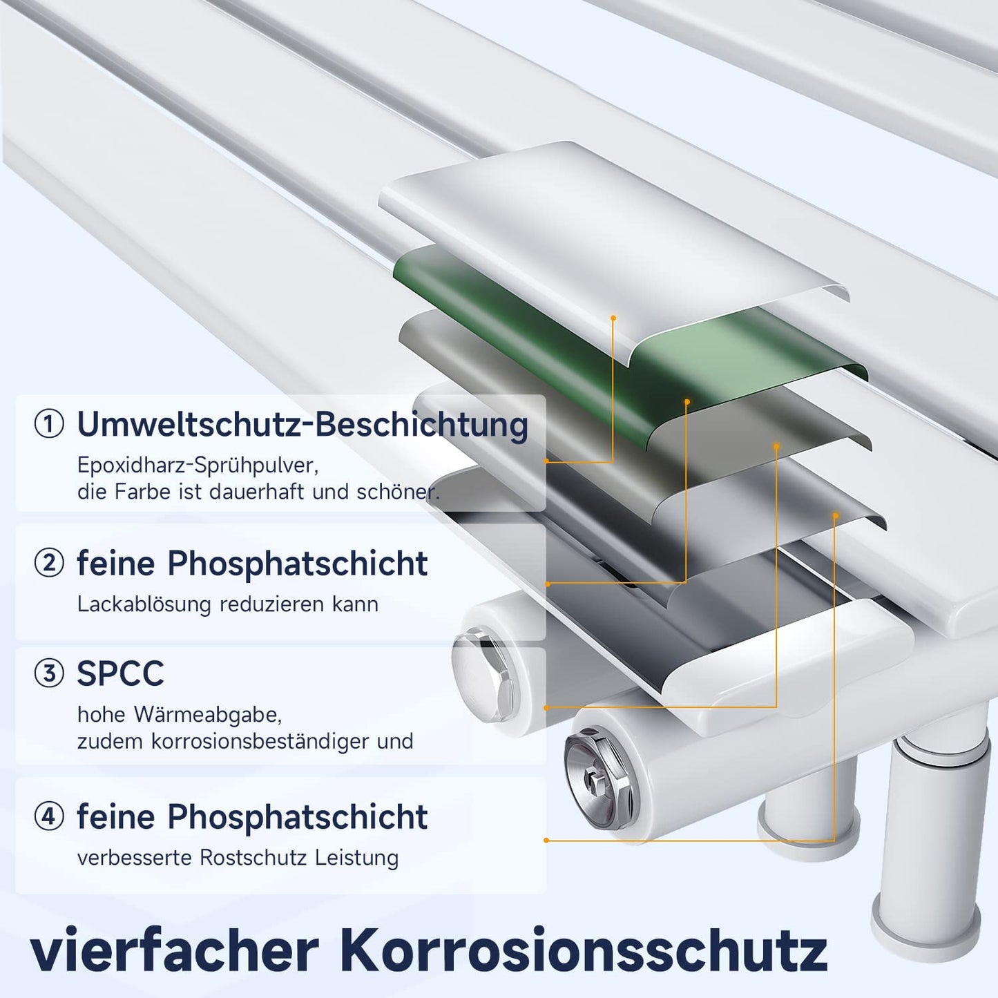 SONNI flat towel radiator 762 x 600 mm in white with side connection panel. 781W towel warmer.
