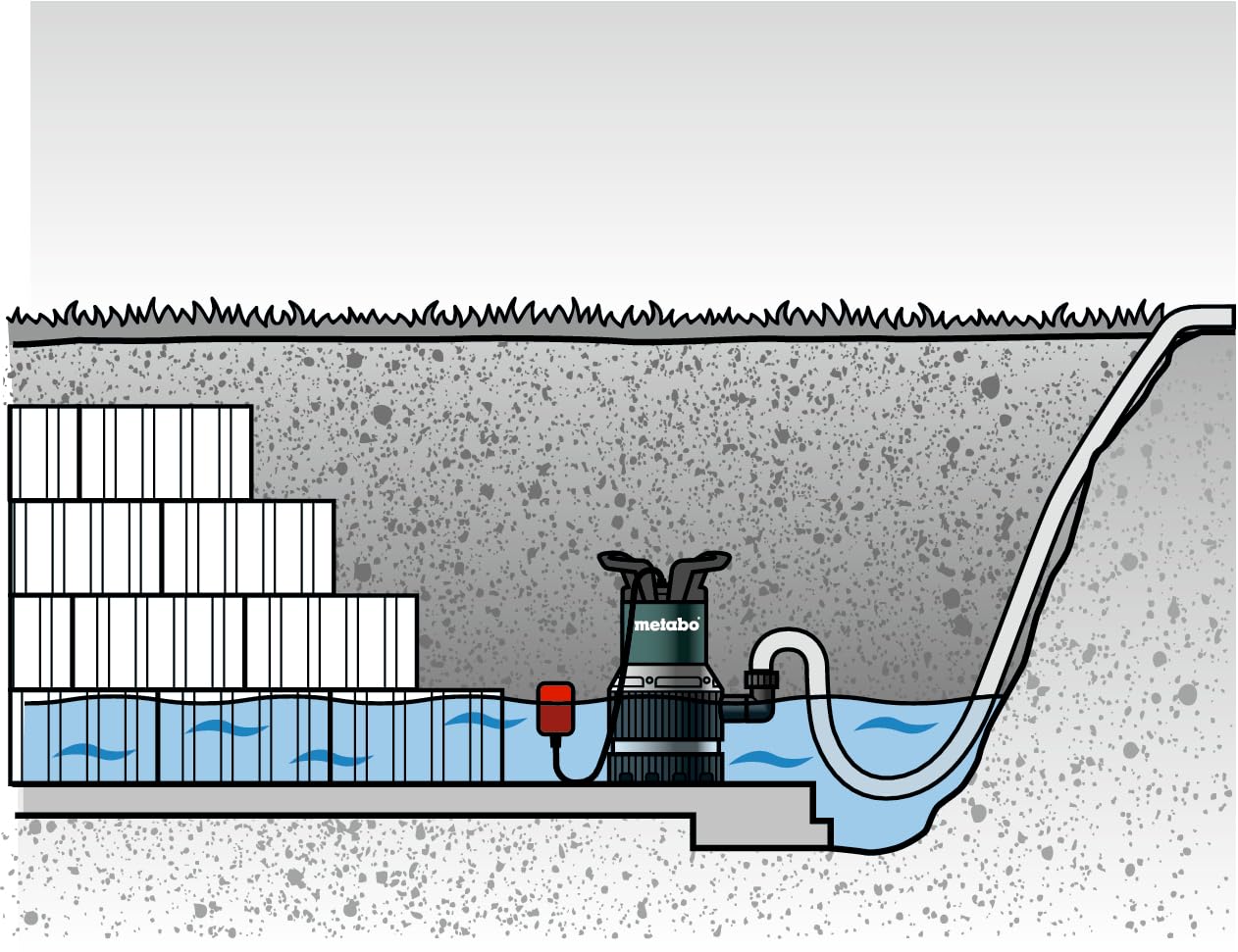 Metabo Combo Submersible Pump TPS 14000 S Combi - 0251400000 - Rated power input: 770 W - Max. Flow rate: 14000 l/h and max. Delivery head 8.5 m - Max. Immersion depth: 7 m - 245 x 179 x 360 mm
