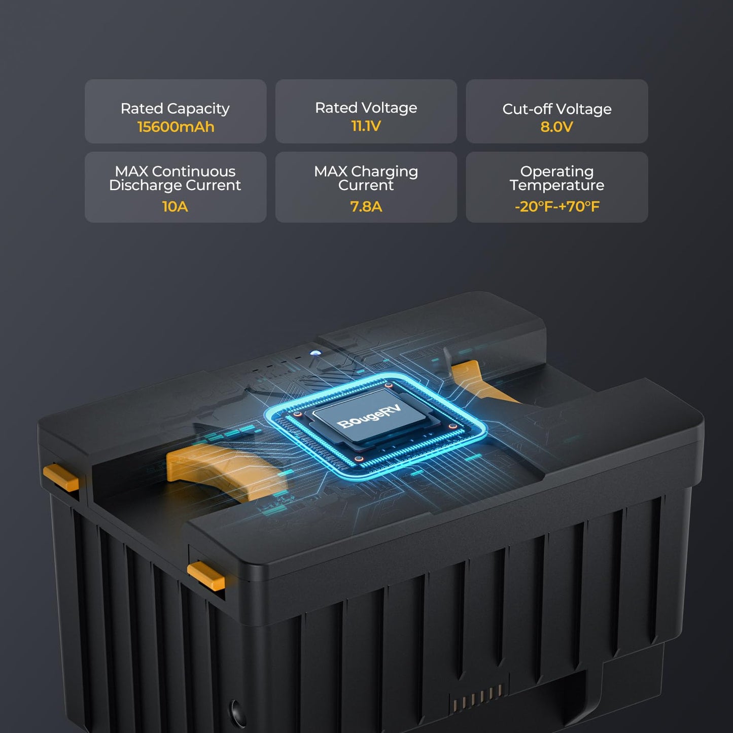 BougeRV CRD 35L compressor cooler with battery, car fridge double door dual zone 12V 24V 230V with 173Wh battery (4-10 hours extension). Power supply for car cooler camping.