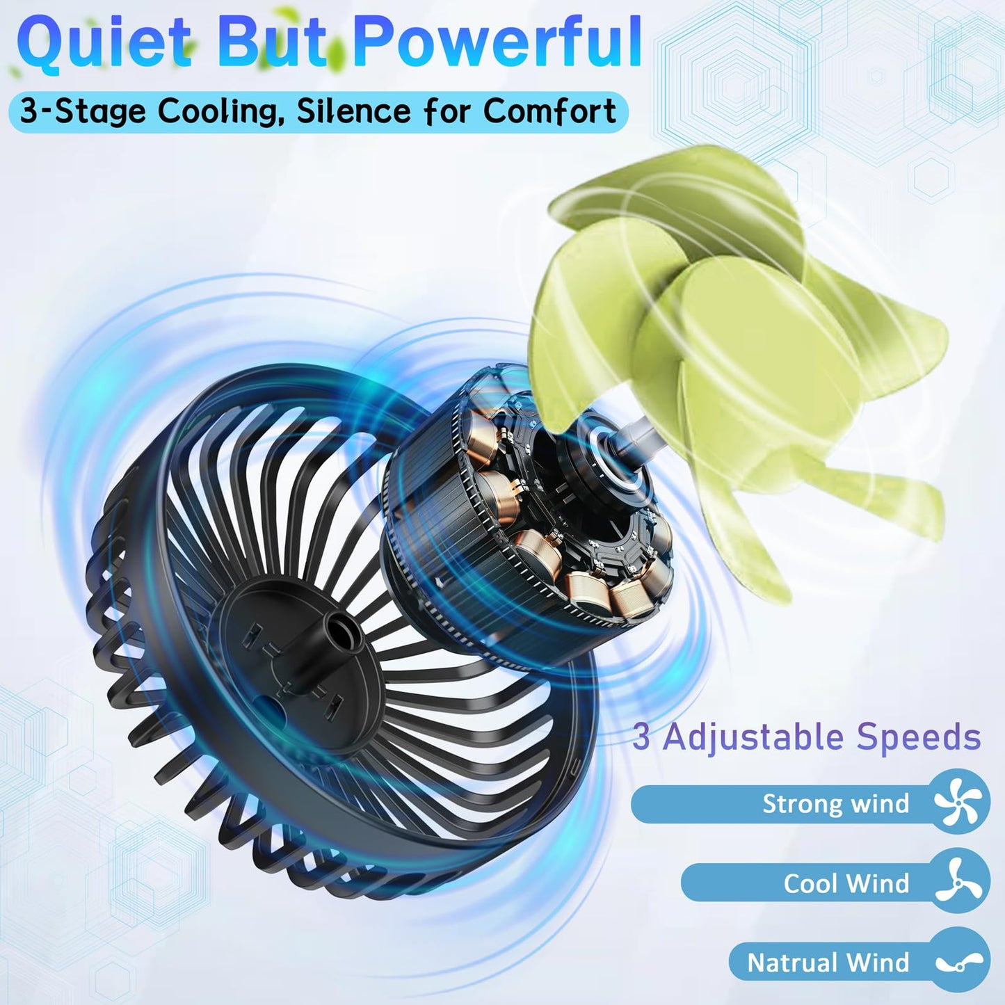 Qidoe USB Car Ventilator Backseat: 360° Car Cooling Fan 3-Speed Mini Fan Powerful Quiet 12V Battery Air Fan for Home/Office 12 volt Truck RV Boat Camper Vehicle Seat Fan 5V
