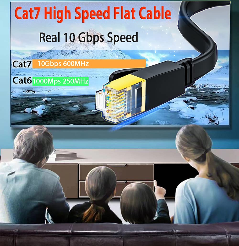 30m Cat 7 LAN Cable 30 meters Flat Outdoor Indoor, S/FTP Network Cable CAT7 30m High Speed 10000Mbps Gigabit Ethernet Cable Waterproof Anti-Interference (30 Clips) - Faster than Cat6/Cat5