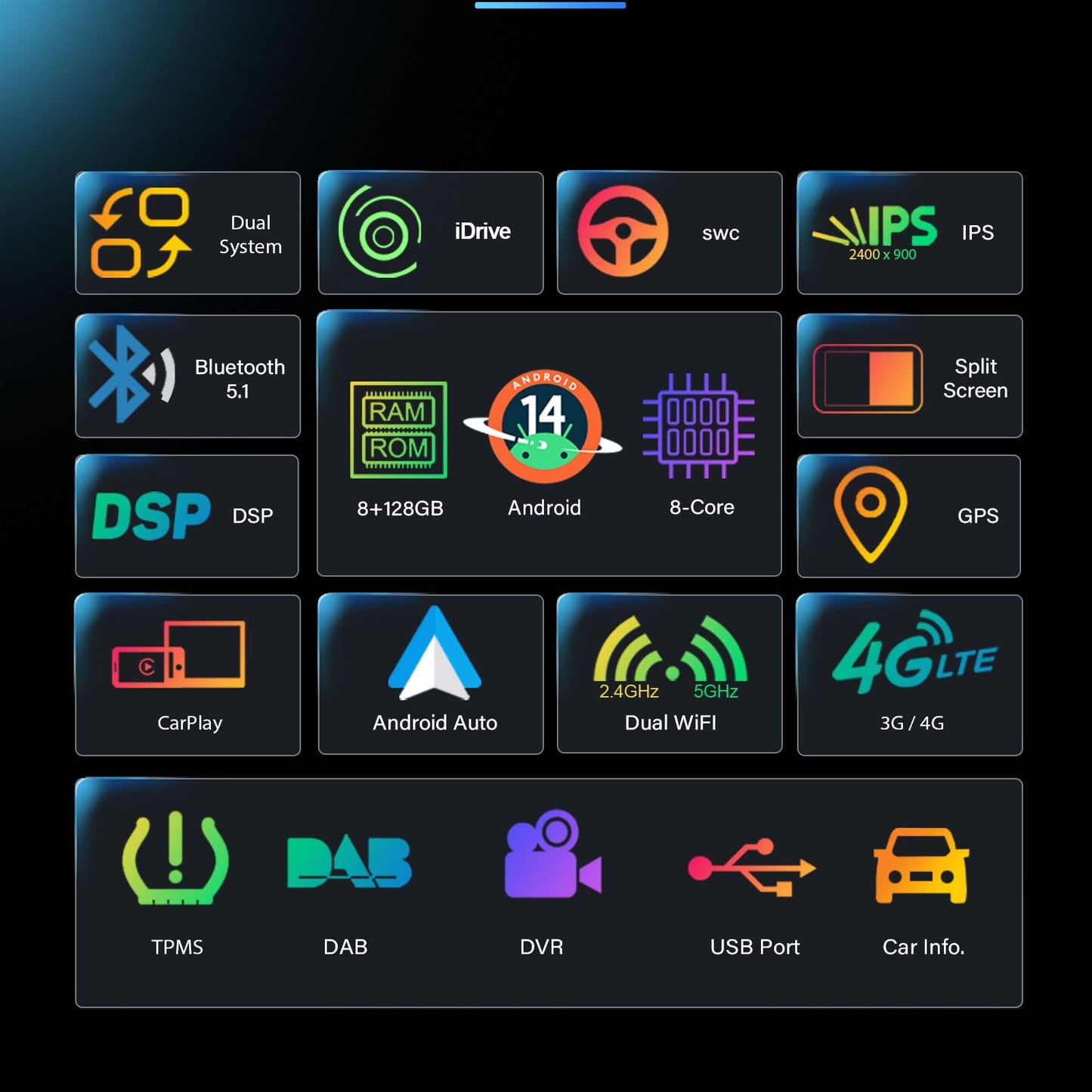 8GB+128GB Qualcomm 8 Core Android 14 DAB+ Car Stereo For BMW 5 Series F10/F11 (2010-2012) CIC with GPS Navigation CarPlay Android Auto WiFi Bluetooth 5.1 USB 4G CANbus iDrive DSP 12.3 Inch 2K IPS Screen