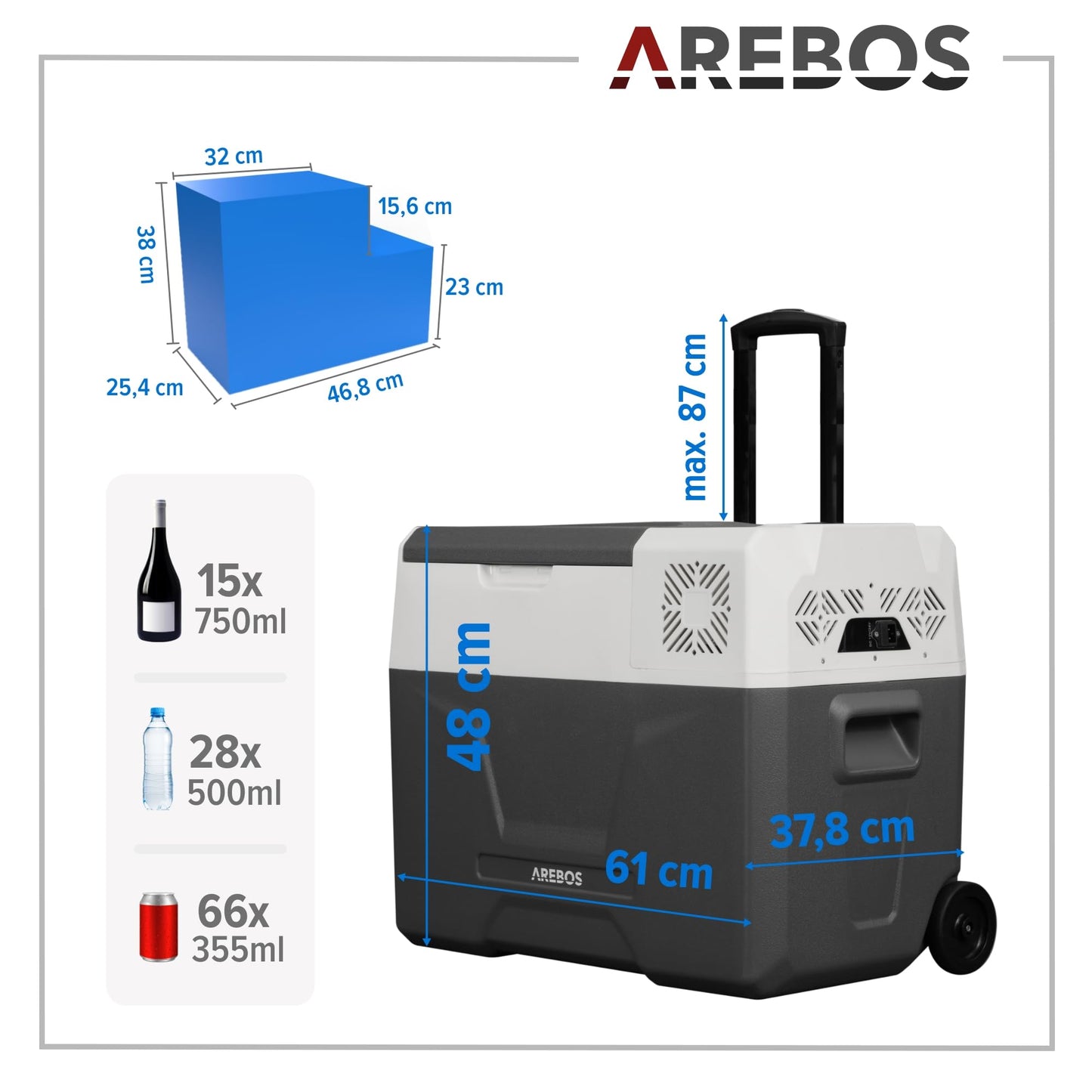 Arebos compressor cooler box with wheels 39 liters | Electric freezer box with APP & smart control | Mobile cool box with USB port | up to -20 °C | 12/24 V 230V | for car, truck, camping, boat, RV
