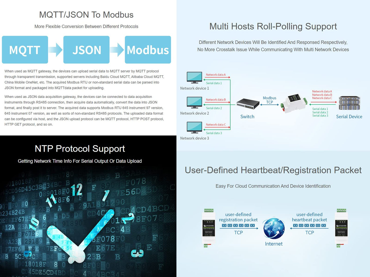 Industrial RS485 to Ethernet Serial Server Modbus Gateway MQTT Gateway TCP/IP to Serial Module, Supports PoE Ethernet Port power supply, with power and signal isolation protection, rail mounting.